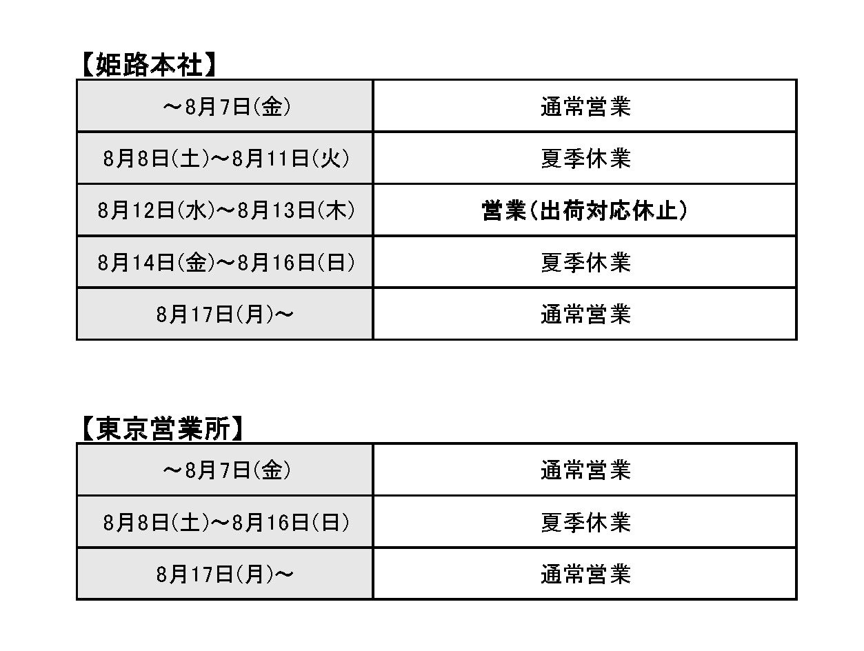 山陽の夏季休業日のお知らせです。